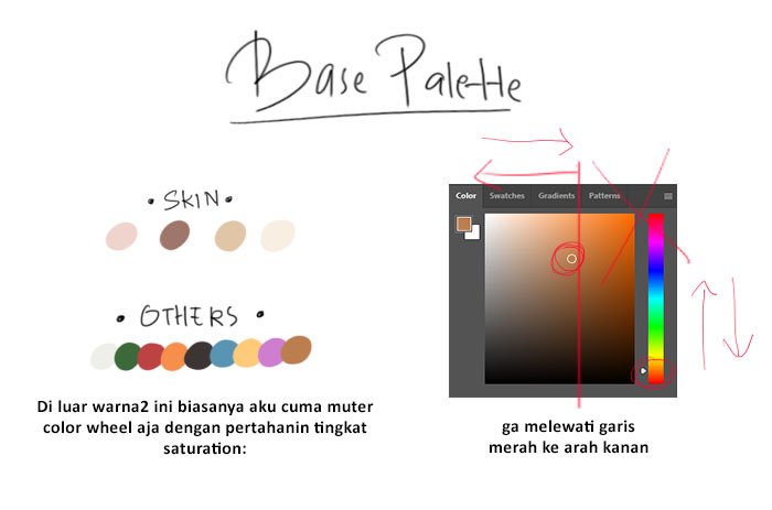 2. BASE COLORBuat base, aku udah punya palette(?) yang ku dapet dari hasil trial & error a.k.a pengalaman aku biasanya langsung paint bucket aja biar cepet (pastinya udah make sure lineart gaada yang bercelah).