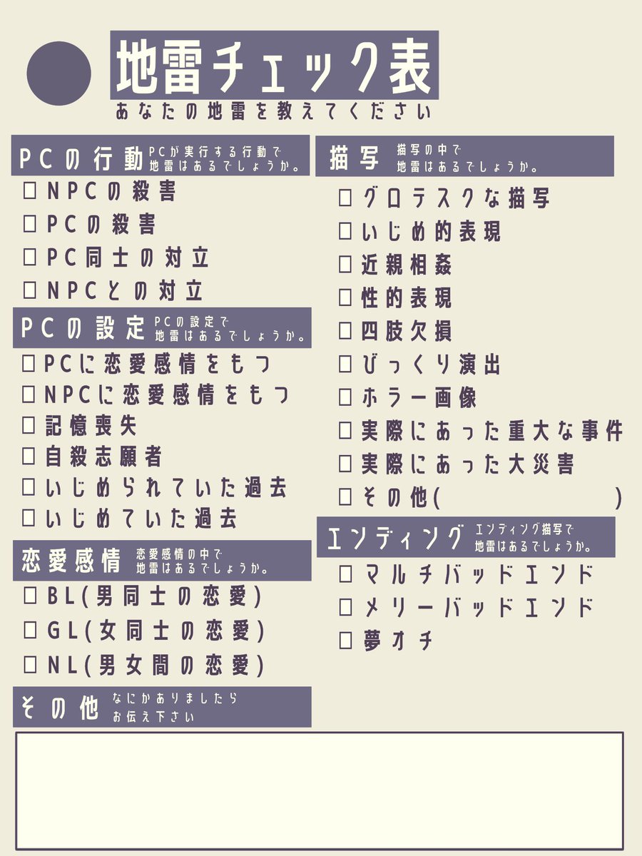 Trpg 自己紹介 シナリオ紹介 卓関係の連絡等に使えるテンプレ色々 Togetter