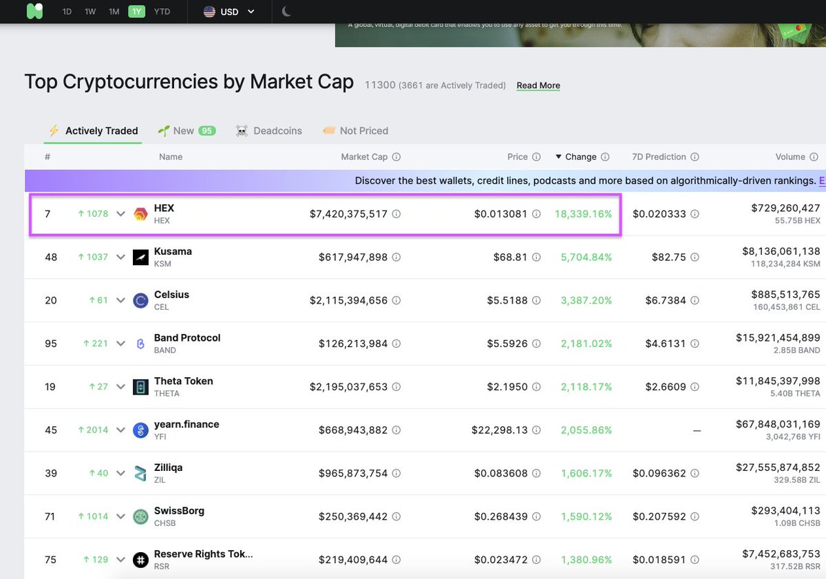 1/7 Only those who believe they can change the world actually do it! #HEX, yet been laughed at, called a scam, and gatekeeped by the  #Cypto space, managed to succeed and become the best performing  #Blockchain financial product the world have ever seen in 2020.