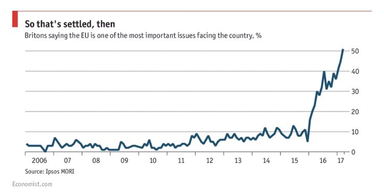 Barny 🇺🇦🇬🇧🇪🇺 #FBPE tweet media