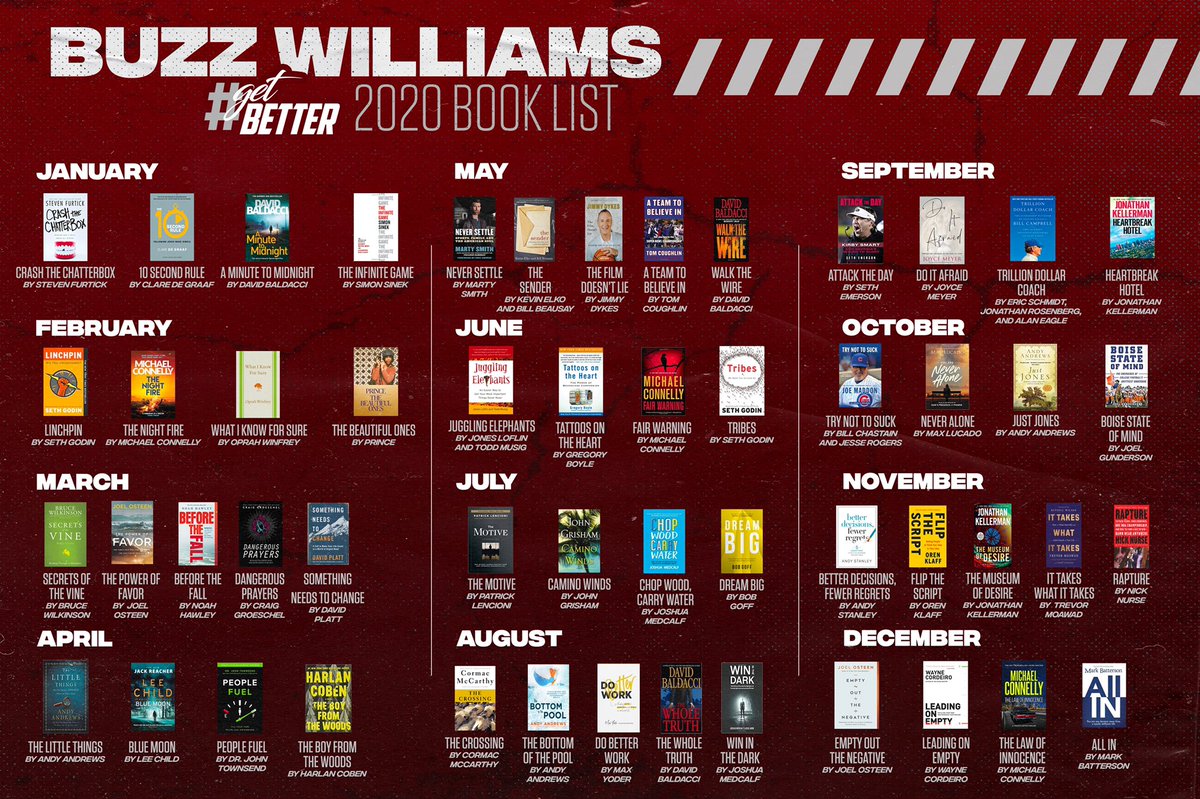 Buzz Williams tweet media
