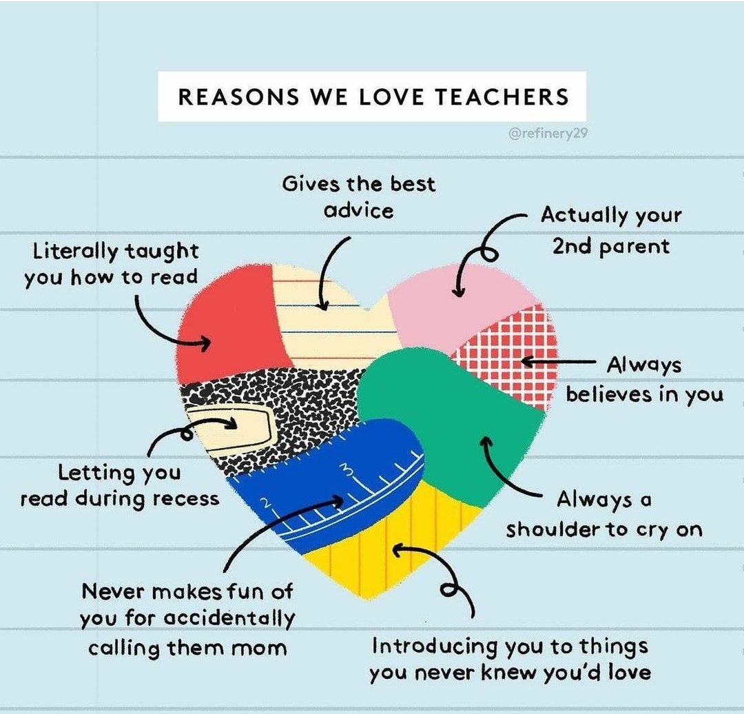 Reasons we love teachers: 🧡
📷 <a href="/Refinery29/">Refinery29</a>