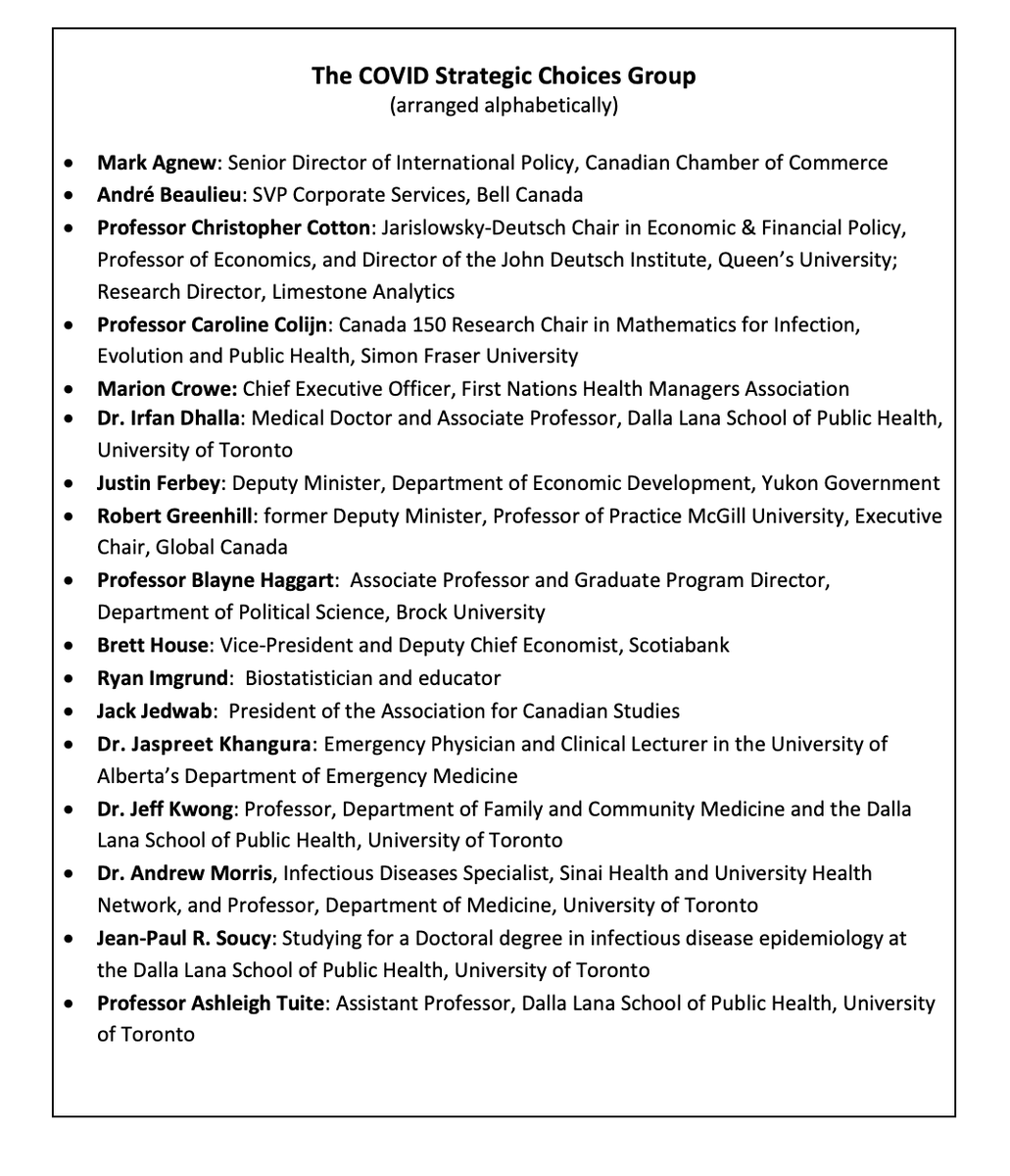Valuable mix of expertise (incl. epidemiology, public health, public policy, economics & business) & regions.  @mark_agnew  @BeaulieuJA  @CarolineColijn  @IrfanDhalla  @BrettEHouse  @JackJedwab  @JK_Khangura  @MarionACrowe  @DrJeffKwong  @bhaggart  @ASPphysician  @JPSoucy  @AshTuite8/