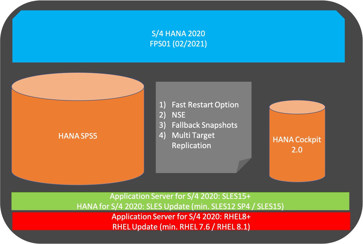 Hana On Power Hanaonpower Twitter