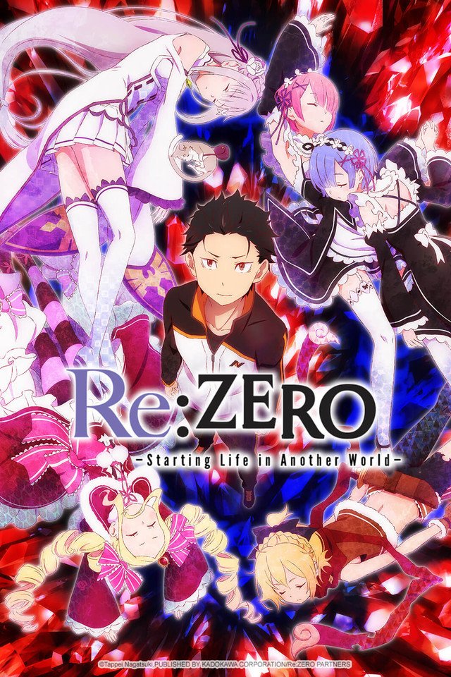 37. Re:Zero8.5/10Gonna be honest, this is purely because of S2, they made Subaru grow so much as a character to where you really feel for him during his torturous moments and when he finally breaks down it truly hits you HARD, as well as this the new friends he made in Otto 1/2