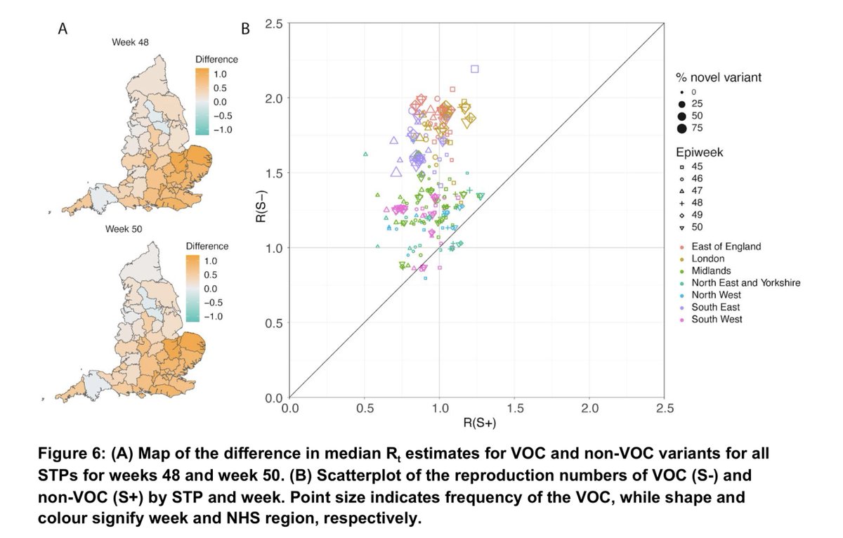 More figures. Fig. 4 (third attached) shows age distribution