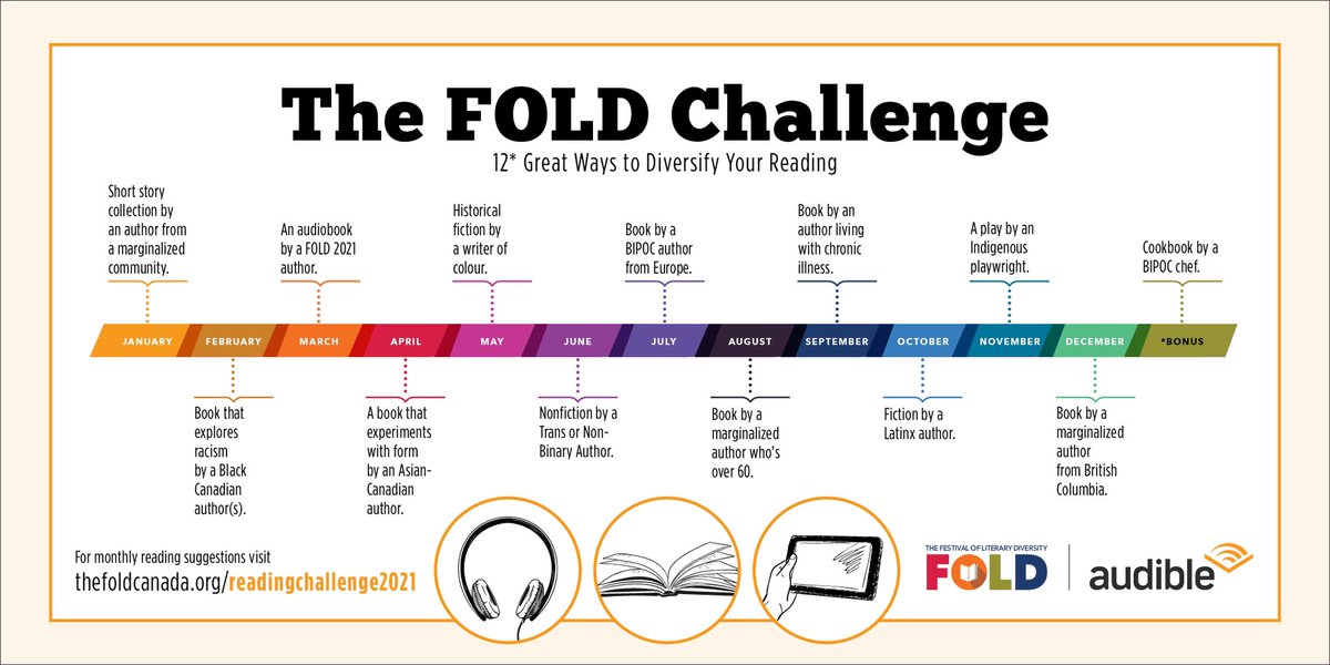 Happy New Year, booklovers! We're celebrating with a new #FOLDChallenge: 12 new challenges--plus a bonus!--to diversify &amp; expand your reading in 2021. We'll unveil our four recommended reads for the January challenge next week. Until then--happy reading! Thefoldcanada.org/ReadingChallen…