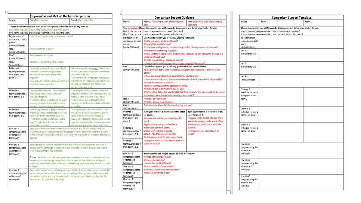 SusanSEnglish's tweet photo. Just added comparison resources to this Dropbox folder: Storm vs Exposure, Ozymandias vs My Last Duchess and Support guidance for students. Hope they are useful @Team_English1 https://t.co/Lcc9TBsSvt https://t.co/oW4BXXikJB