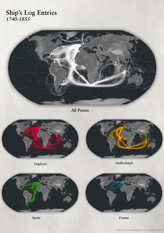 Digitized ship's log entries from 1740 to 1855 allow us to see old trade routes really clearly. Shows where the European Empires had their colonies. Not sure why Portugal isn’t featured or why the Mediterranean looks empty. Any guesses? Source: buff.ly/38ISkeY