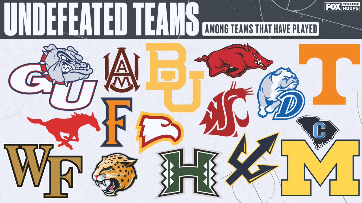 RT if your team is starting the new year undefeated 🙌💯