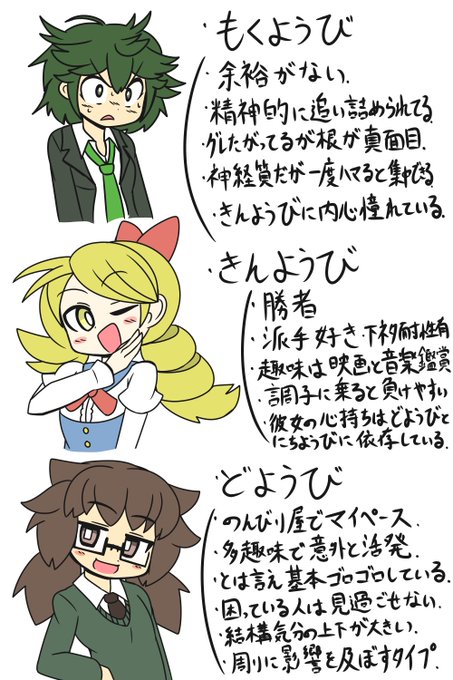 曜日擬人化のtwitterイラスト検索結果