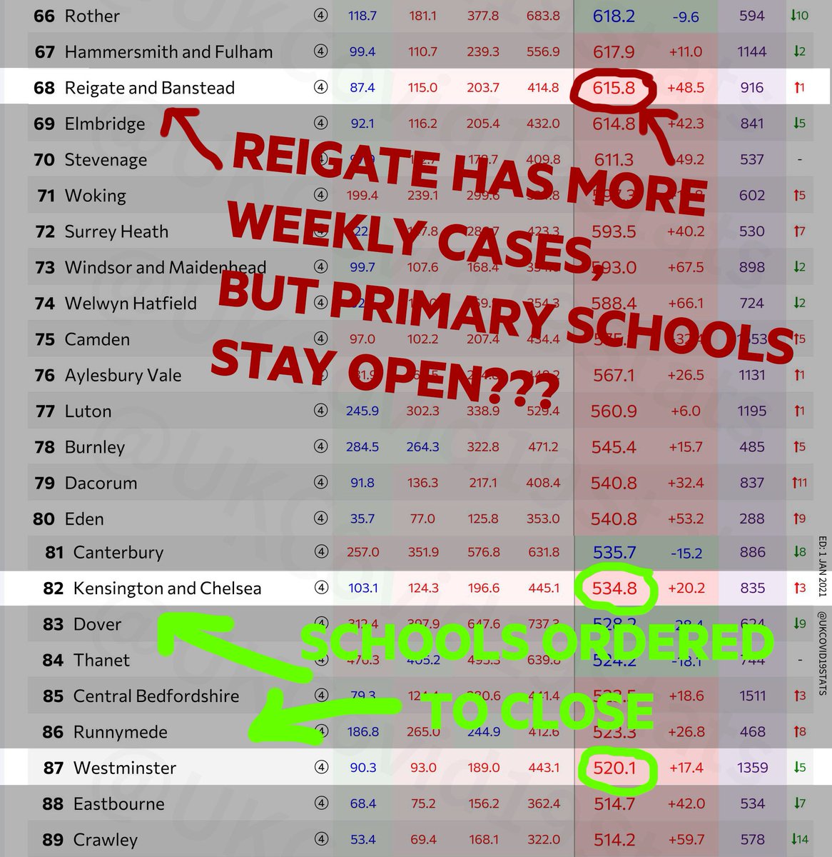 ReigateRabbit tweet media