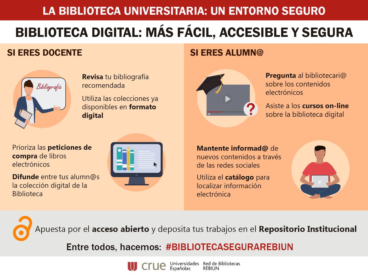 biblioUPM's tweet photo. Recordad que tanto docentes/investigadores como estudiantes de @la_UPM tenéis una cantidad enorme de #RecursosDeInformación [https://t.co/wLDraKUB29] a vuestra disposición en @biblioUPM | imagen : @rebiun #somosUPM #NuevaNormalidadEnBibliotecaUPM https://t.co/9qTc74ipiY