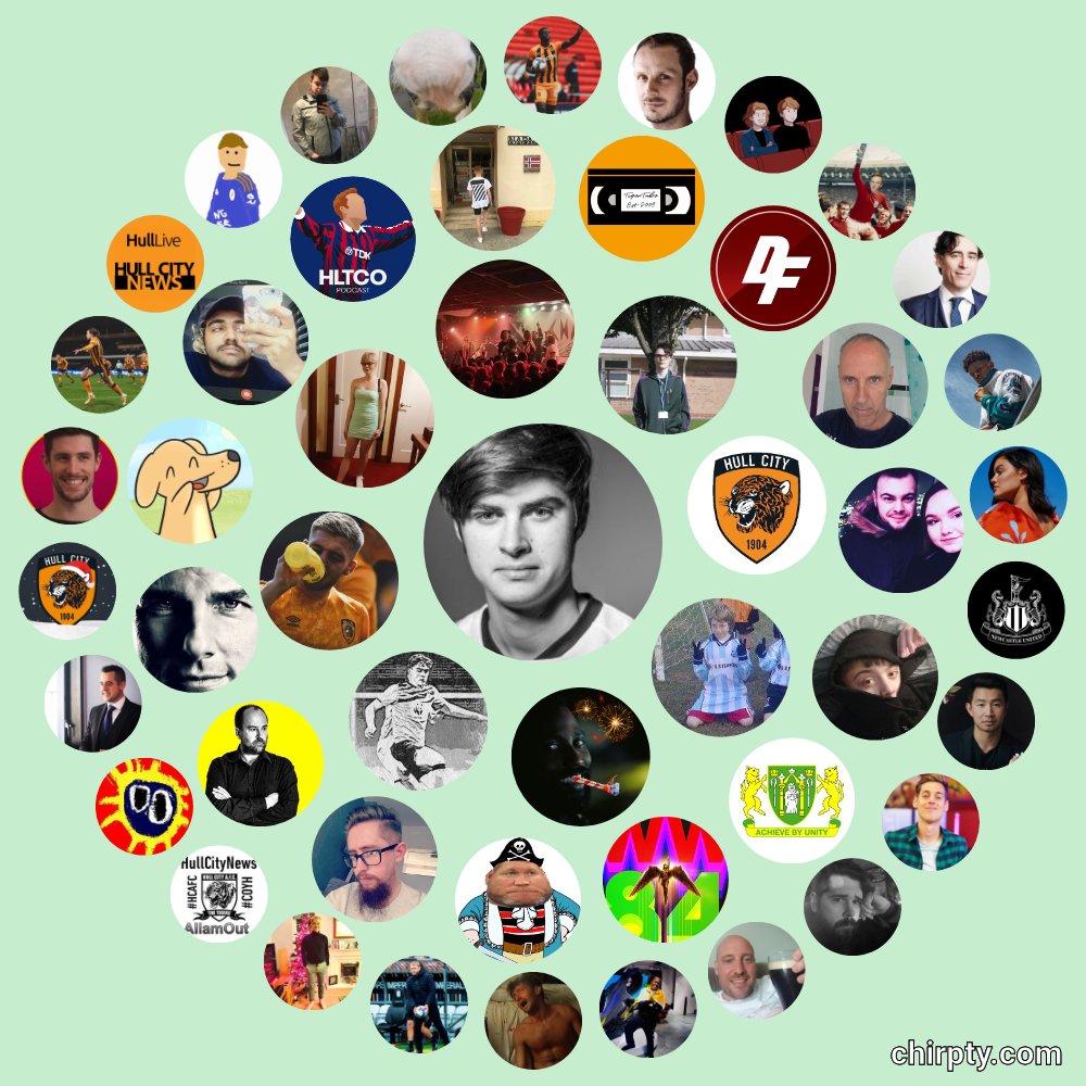NathanielWhitto's tweet photo. #ChriptyCircle Don't even recognise about 1/4 of these. Also, Newcastle United? 🤔 https://t.co/od5C4cjxD8