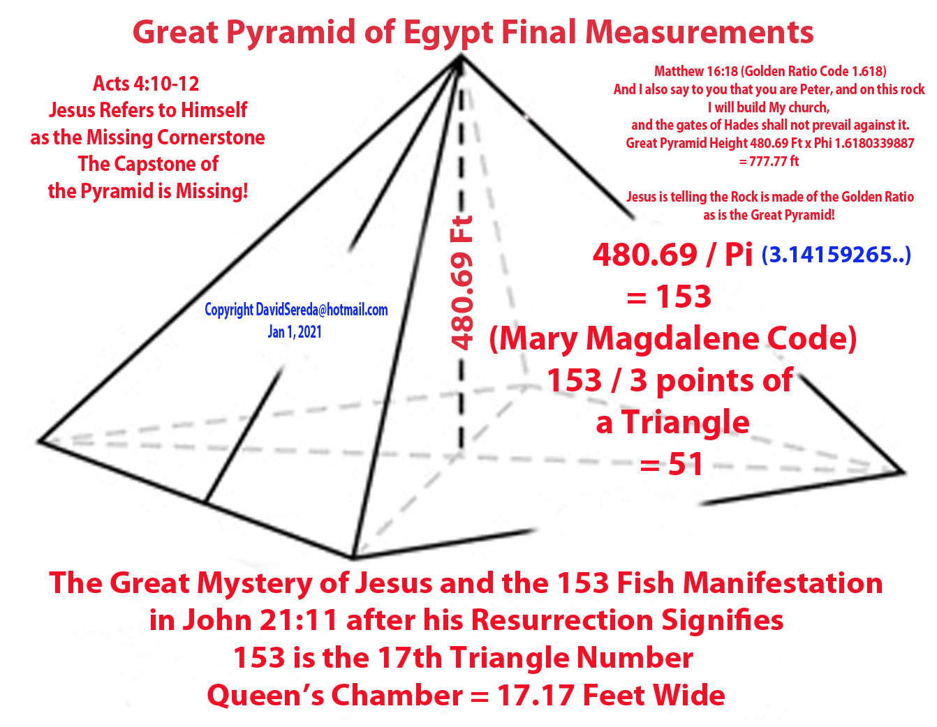 David Sereda on Twitter: "This Secret God Gave me Last night is so Great,  it absolutely Ties Jesus Christ & Mary Magdalene to the Great Pyramid of  Egypt! Copyright DavidSereda@hotmail.com Jan 1,