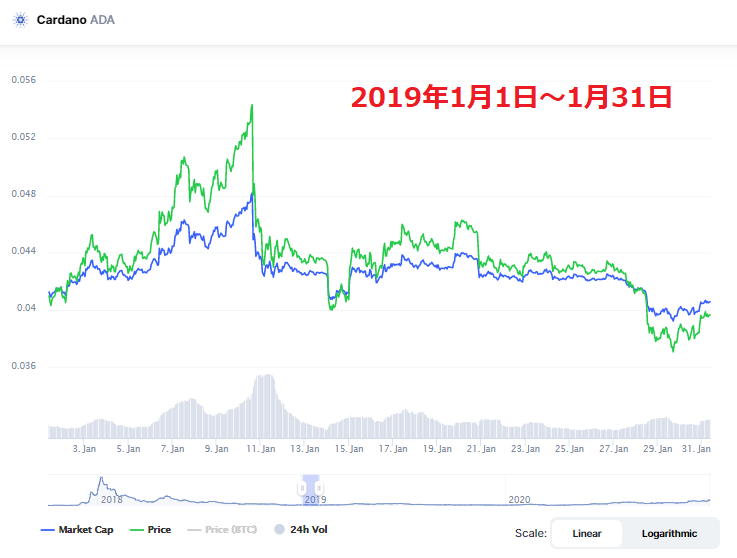 TOMO | Japanese Investor tweet media