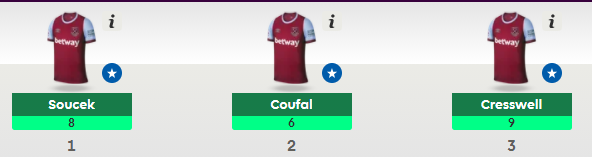 FPLBeef's tweet photo. Welcome to 2021 #FPL https://t.co/DjnJqJyRtD