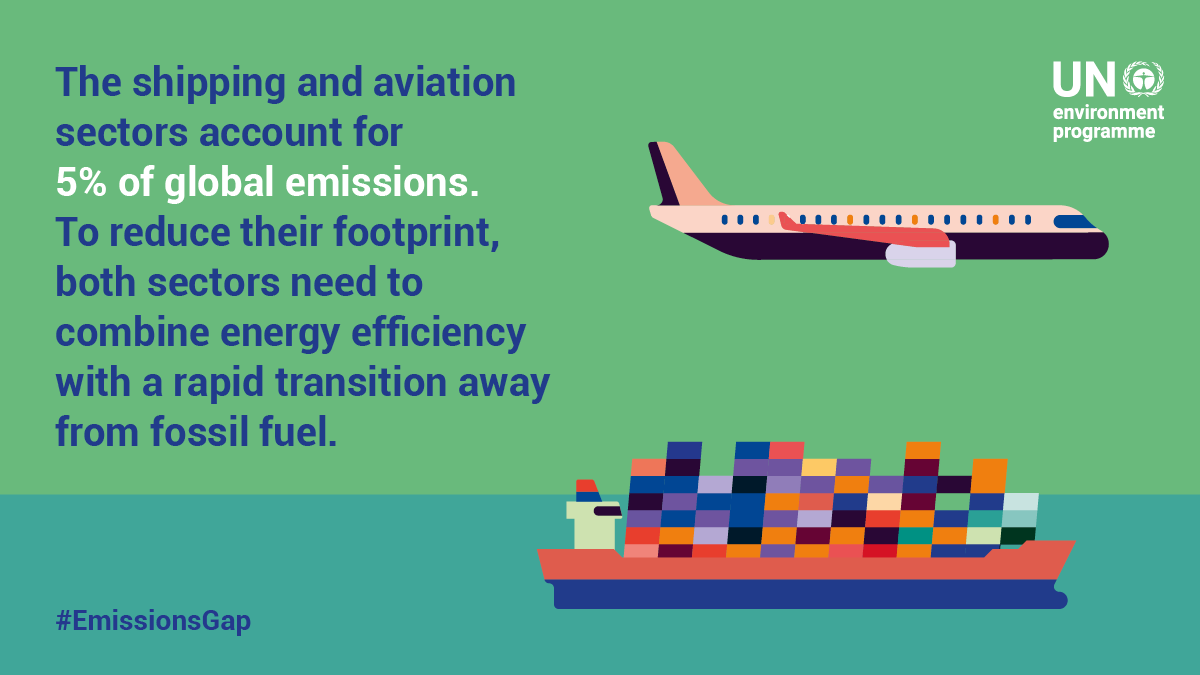 UNBiodiversity's tweet photo. The shipping and aviation sectors need to combine #energy efficiency + a rapid transition away from #FossilFuel.

Learn more from @UNEP in the new #EmissionsGap Report: https://t.co/ek9WK0vp8Y https://t.co/3YIP3wf5wr