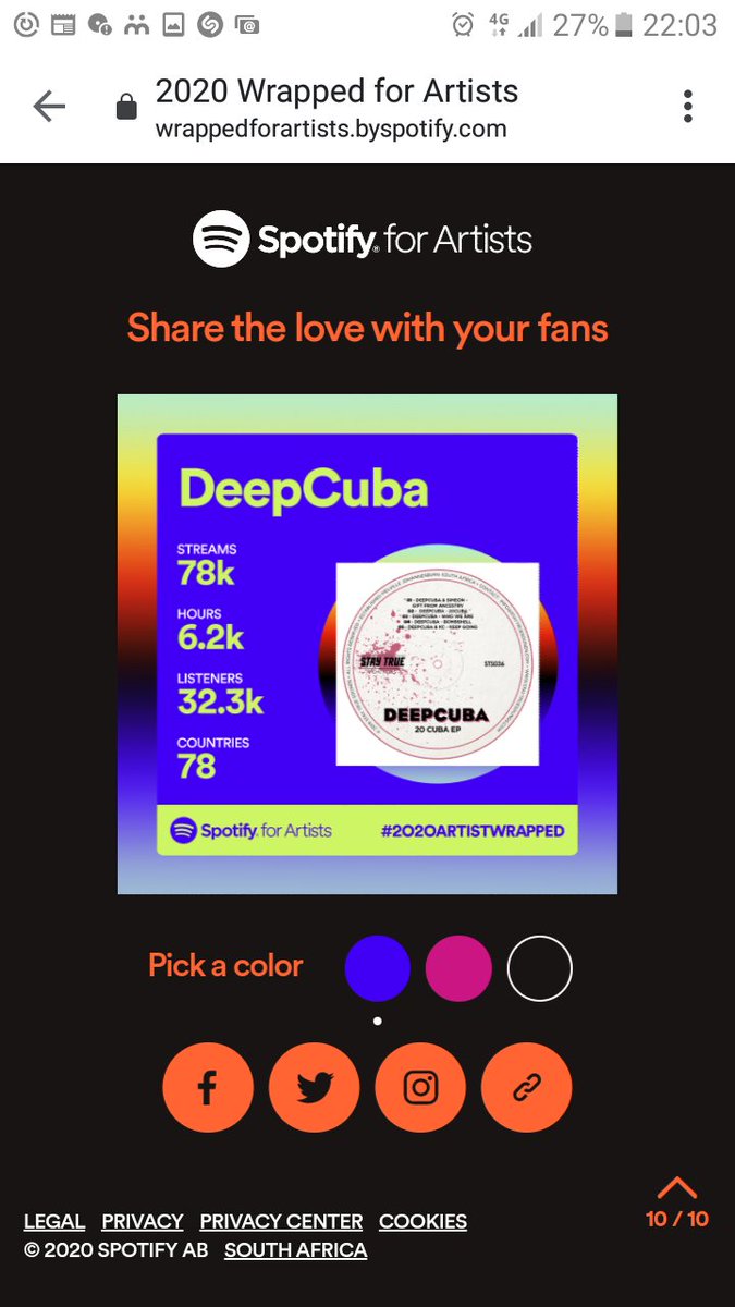 Thank you guys for 2020 cheers to 2021