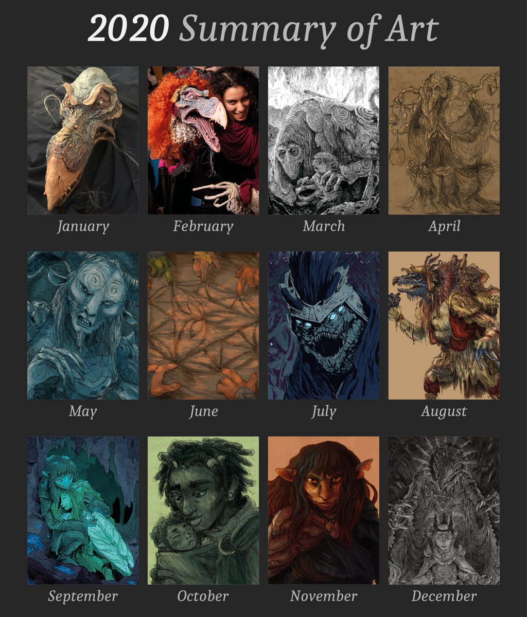 My twitter was a bit abandoned for a long time, so those who only follows me here have never seen most of them. But don't worry, I'll post my best 2020 art ! #2020artsummary #2020ArtistWrapped #2020ART