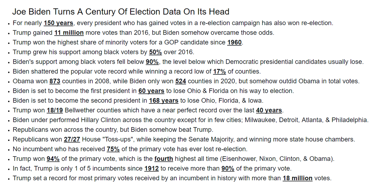 If a century of election data suddenly flips & there also happens to be more documented fraud than any modern election (more Americans believe 2020 was fraudulent than 2016)... maybe... just maybe... it's not some "Biden Miracle", but a *FRAUDULENT ELECTION*