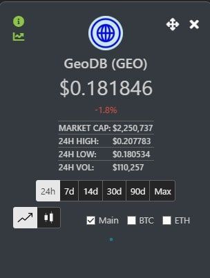 AlexeyTsebro's tweet photo. I'm using GeoCash! Download it here: https://t.co/OoGlrIbNq2 and use my referral code: DGAM777_AVTJJA to get some free GEOs!#Mining https://t.co/hcLAkzqXCR