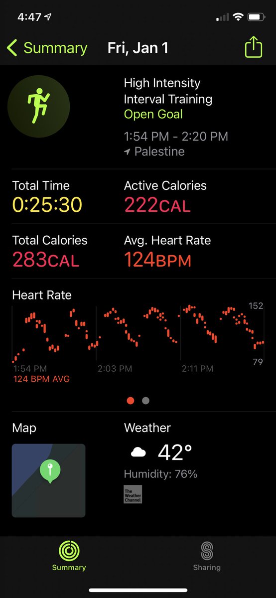 wadestanford's tweet photo. Getting 2021 off to a great start with #Workout #1. Success starts with the first step. You can’t #WinTheYear if you don’t #WinTheDay!! Let’s do this in 2021 #FitSupts &amp; #FitLeaders. #BoycottAverage #workouts #workoutmotivation #Exercice #fitness #FitnessMotivation #FitnessGoals https://t.co/cyMc2MsGcW