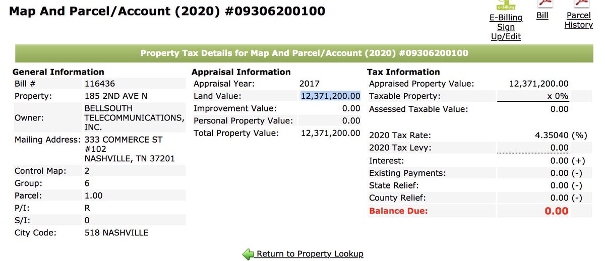 Help explain this @PioyCOLX taxable property and the appraised property value. 400% ROI!!!
