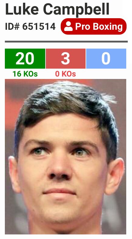 Ryan Garcia   Luke Campbell 