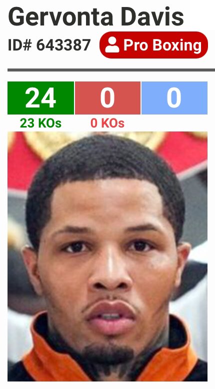 Gervonta Davis   Gary Russell Jr 