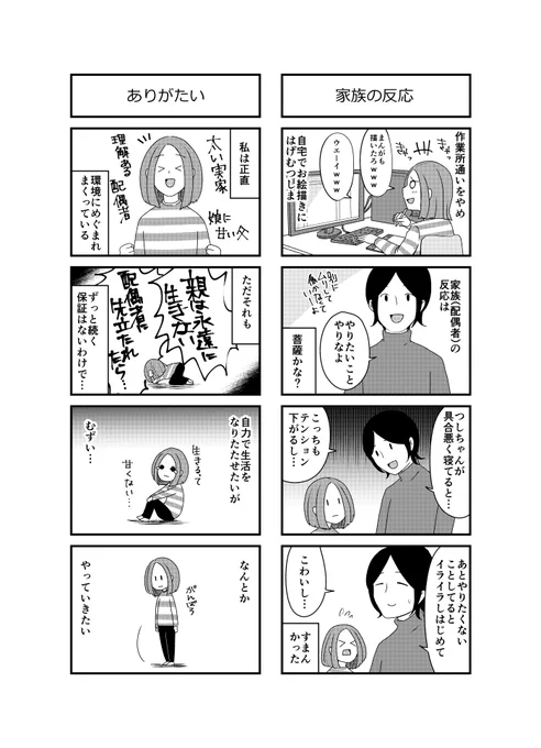 発達障害エッセイ漫画、第三弾を描きました。
漫画を描きはじめた話など。
#漫画が読めるハッシュタグ #エッセイ漫画 #発達障害 