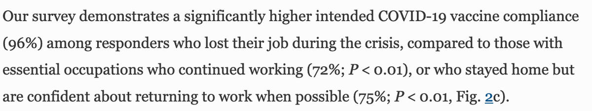 Interesting. Too much TV? A desire for things to go back to normal?