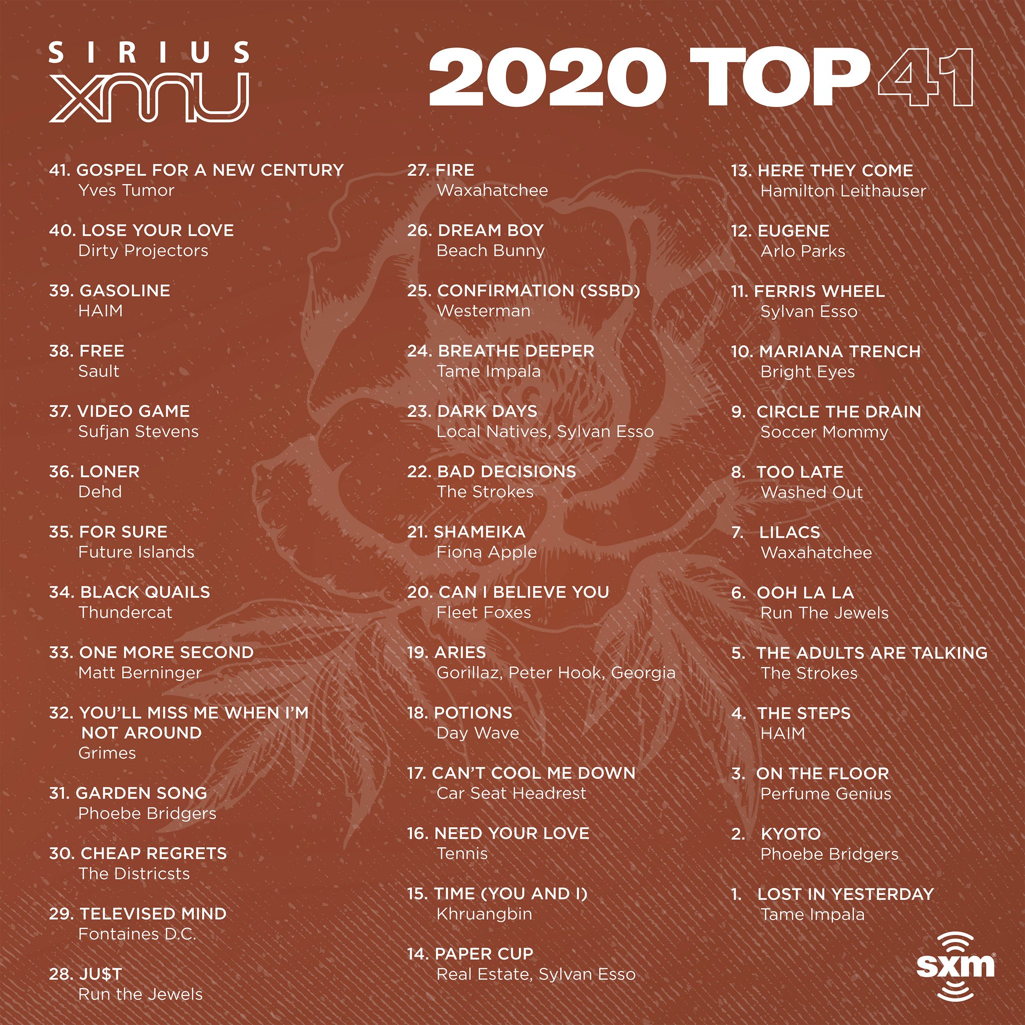 SiriusXMU on Twitter "here's the list...XMU's Top 41 indie songs we