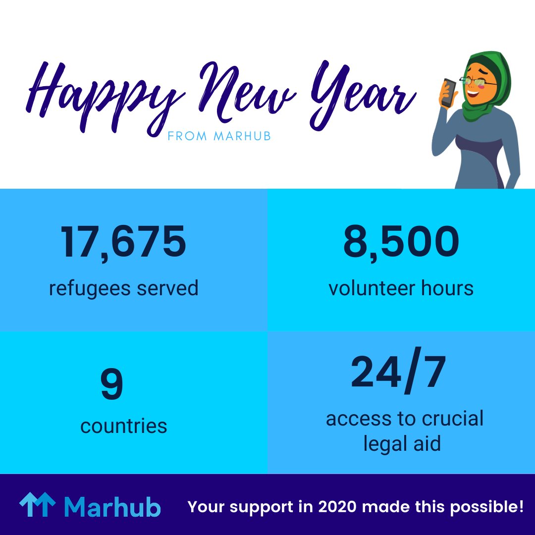 marhub_co's tweet photo. Happy New Year from Marhub! We’re so proud of what our team has been able to achieve this year. We couldn’t have done this without your support! We look forward to working even harder to improve access to crucial legal aid to refugees through our digital platform in 2021! https://t.co/DpPAHLrhic