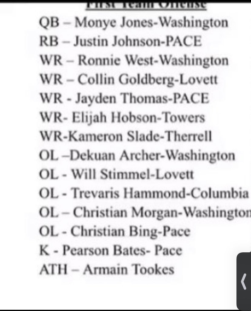 Blessed to be First Team all region
<a href="/RecruitGeorgia/">Recruit Georgia</a> <a href="/ULFBRecruiting/">Louisville FB Recruiting</a>