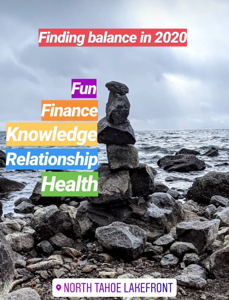 BagusTrihatmaja's tweet photo. I made this in the beginning of 2020. I don't really set a concrete goals, I probably should have. Overall, I did okay. Even though, I procrastinated with my health goal and started in Aug instead. I also got Covid in October so I had to rest for 1 month. https://t.co/vx3o80kX7t