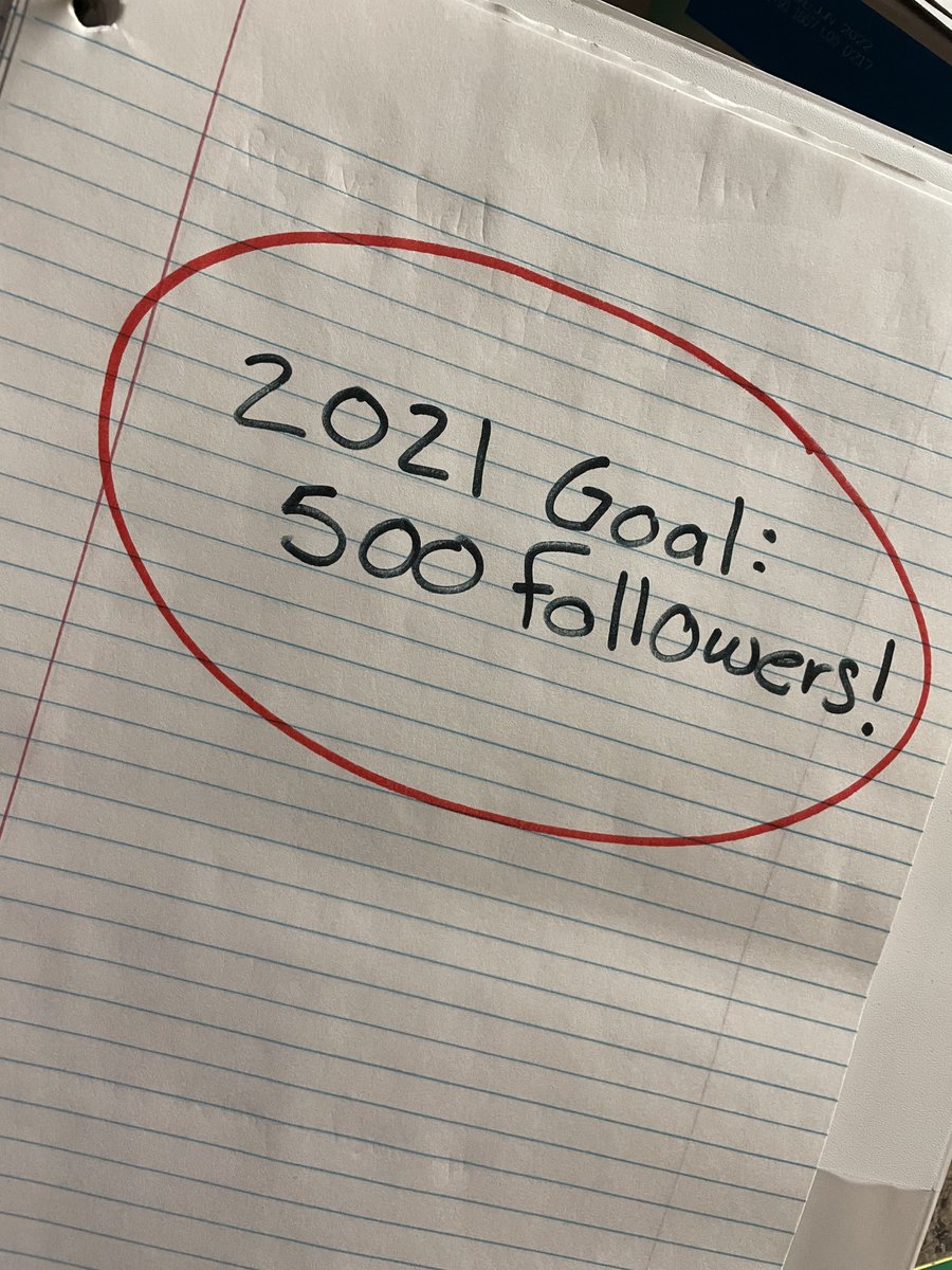pgsiouxfalls's tweet image. GIVEAWAY! Help get us to 500 followers by the end of 2021!  

Enter to win a $25 Amazon gift card and a PG t-shirt

To enter:
1. Follow this account (@pgsiouxfalls)
2. Like this post
3. Retweet this post 

One winner will be randomly selected and announced on February 1st 2021.