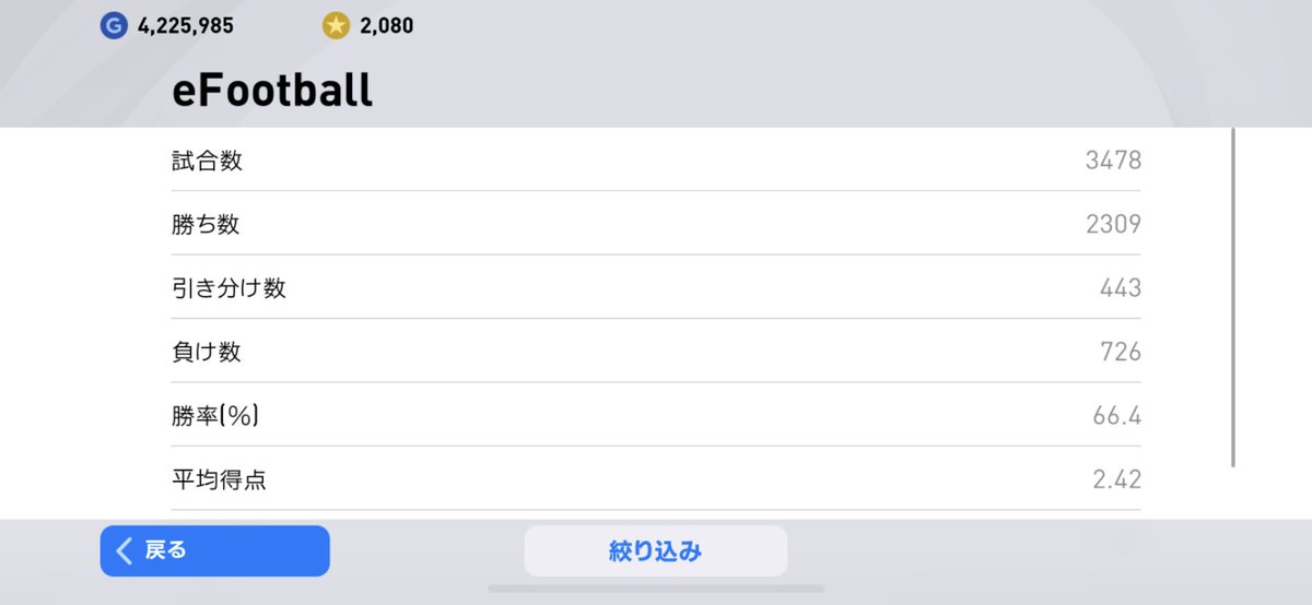 Mash フォロバ100海外サッカー ウイイレ 初のスカッド評価します 他分からないので4312限定です笑 S A Bくらいで 基本psが大事だと思うので参考程度にして下さい 最高レートは1358 オンライン通算戦績画像です スカッドリプに貼って スキル追加も