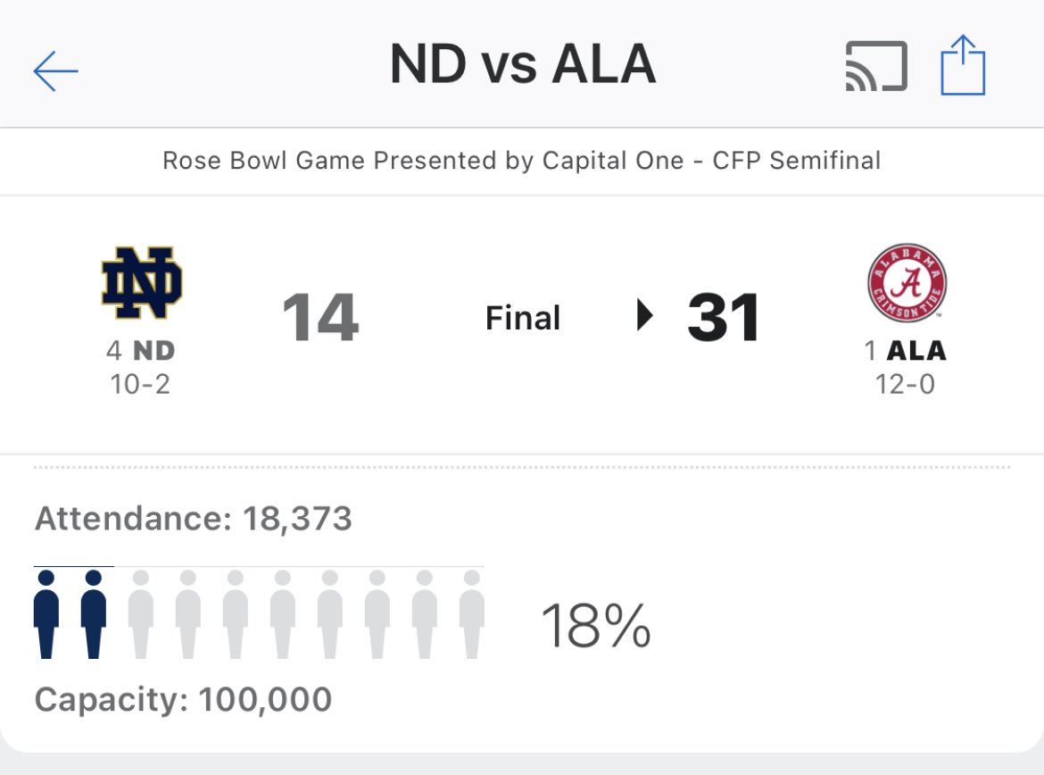 Mehr als 18.000 Zuschauer beim ersten Halbfinale 😳 Wie geht das denn in Corona-Zeiten? #ranCollege #COVID19 #NDvsBAMA