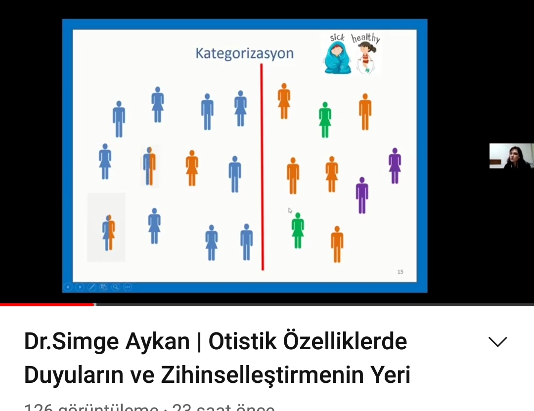 Ankara Üniversitesi Sinirbilim Topluluğunun Panelinde yaptıgım "Otistik Özelliklerde Duyuların ve Zihinselleştirmenin Yeri" konuşmam youtu.be/T_tErluWpbo