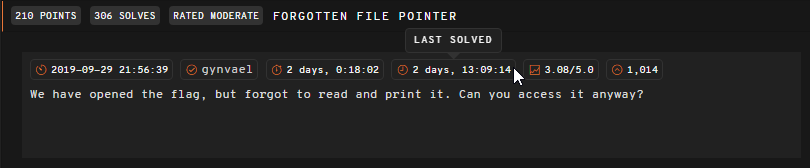 Added a few new features to 247CTF.com which have been on the backlog for a while.

For example, challenges now include additional statistics, including first blood and total launches.

A few players we haven't seen in a while have popped back up! <a href="/gynvael/">Gynvael Coldwind</a>