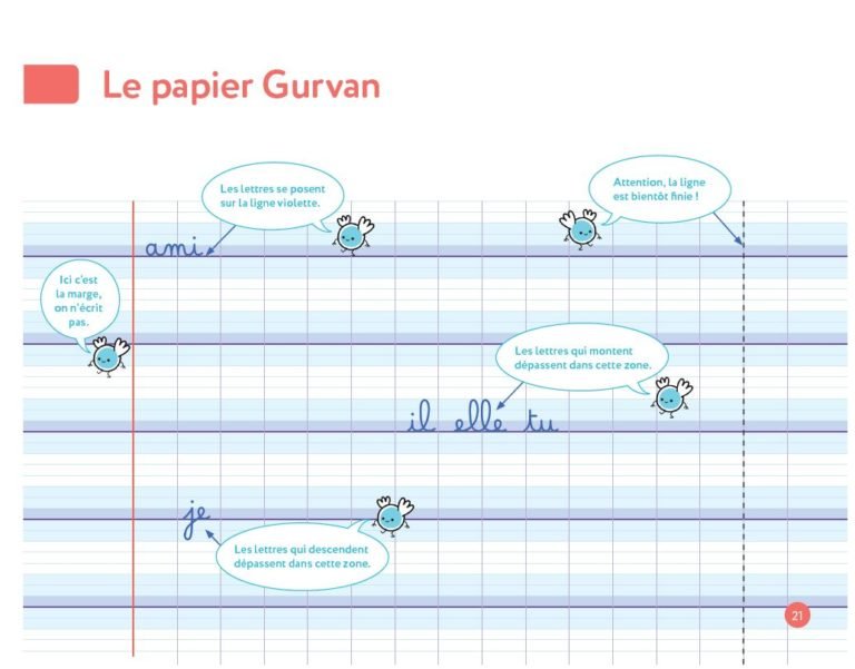 Dysgraphique? Expert ! on X: J'ai un jour reçu dans mon cabinet un jeune  élève qui avait des difficultés à écrire sur les lignes. Ensemble nous  avons conçu un modèle de lignage