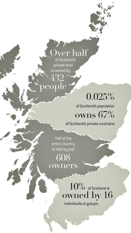 jack_capener's tweet photo. Scotland is not a normal, rational, modern country. https://t.co/FzIhkDXLmY