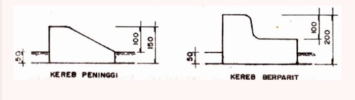 Kenapa kanstin untuk akses keluar masuk kendaraan tidak menggunakan kanstin tidur atau kanstin S
Tanya kenapa?

<a href="/ganjarpranowo/">Ganjar Pranowo</a> @bbpjnjatengdiy <a href="/ppk_11wkb/">PPK 2.5 PROVINSI JAWA TENGAH</a>