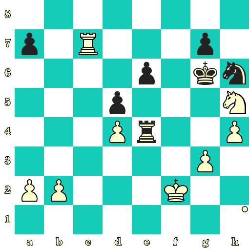 ❓ Test de niveau ★☆☆ Les Blancs jouent et matent en 2 coups. Claudia Amura vs Carlos Bulcourf, Villa Ballester, 1996 ❤️ LIKEZ si vous avez trouvé ⌚️ Combien de temps avez-vous mis ? 🌞 La solution ce soir à 20h 👉 chess-and-strategy.com #Echecs #Chess #Ajedrez #Шахматы