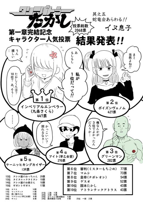 クンニバトラーたかし5話
1/4 