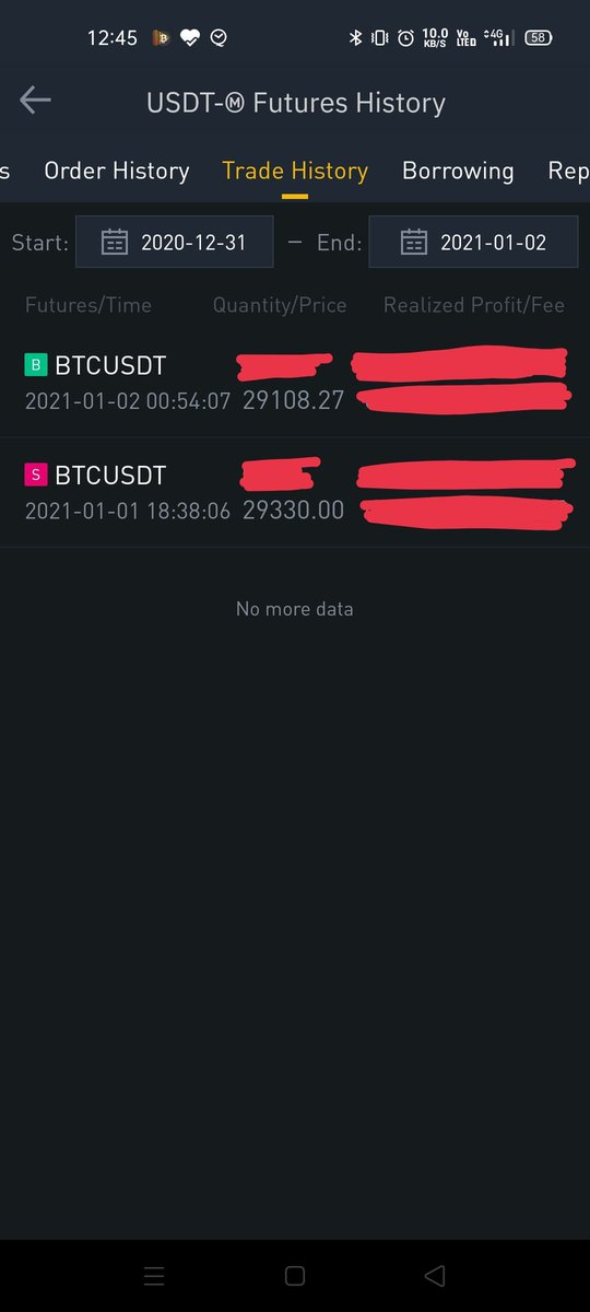 What happened next:: Price Swept previous lows of 28820 at high Volume: Now price could go to previous highs again which meant 2 things1. I can get better Short entry if market is Bearish2. Market is BullishEither way, it meant EXIT. Got out for +0.5R instead of -1R.3/3