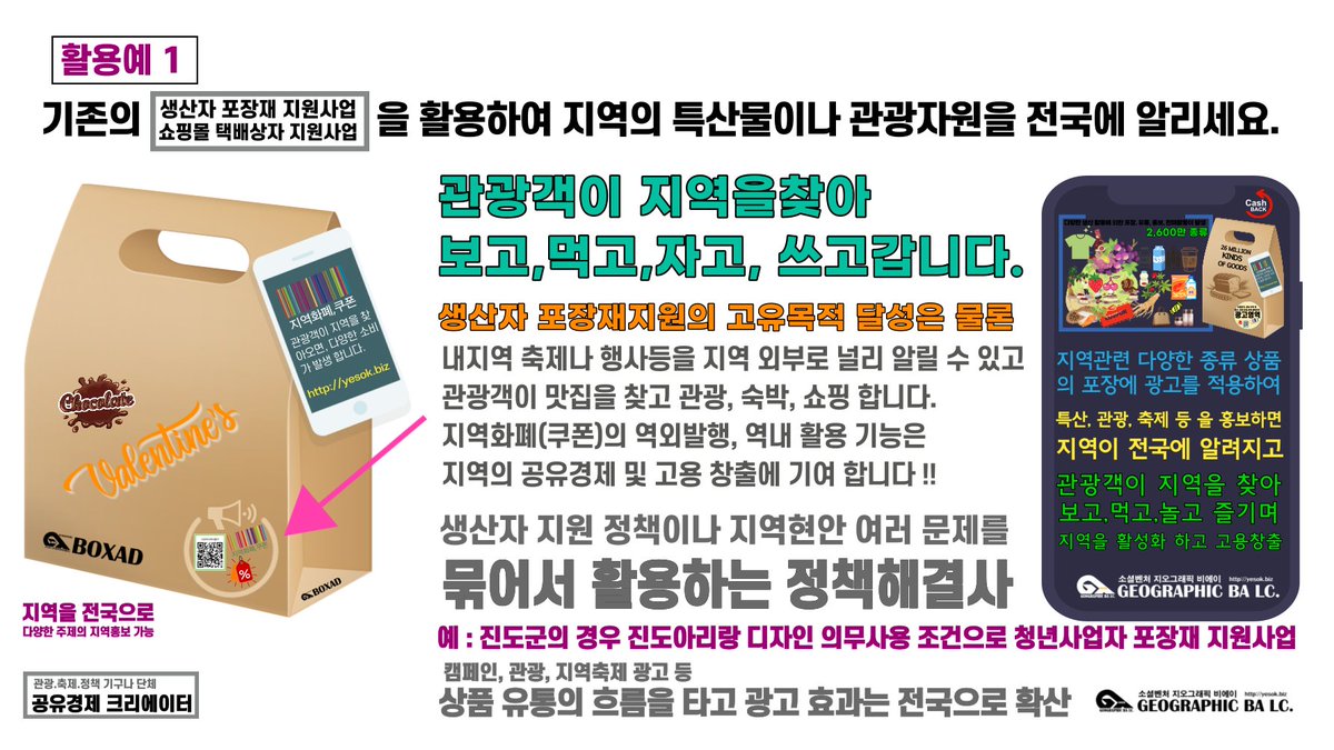기존의 여건, 기존의 자원을 활용 하면서 지역을 전국으로..
비대면시대 특산물의 판로 개척, 알리는 노력이 중요 합니다.
BoxAD 플랫폼을 활용 해 주세요..
