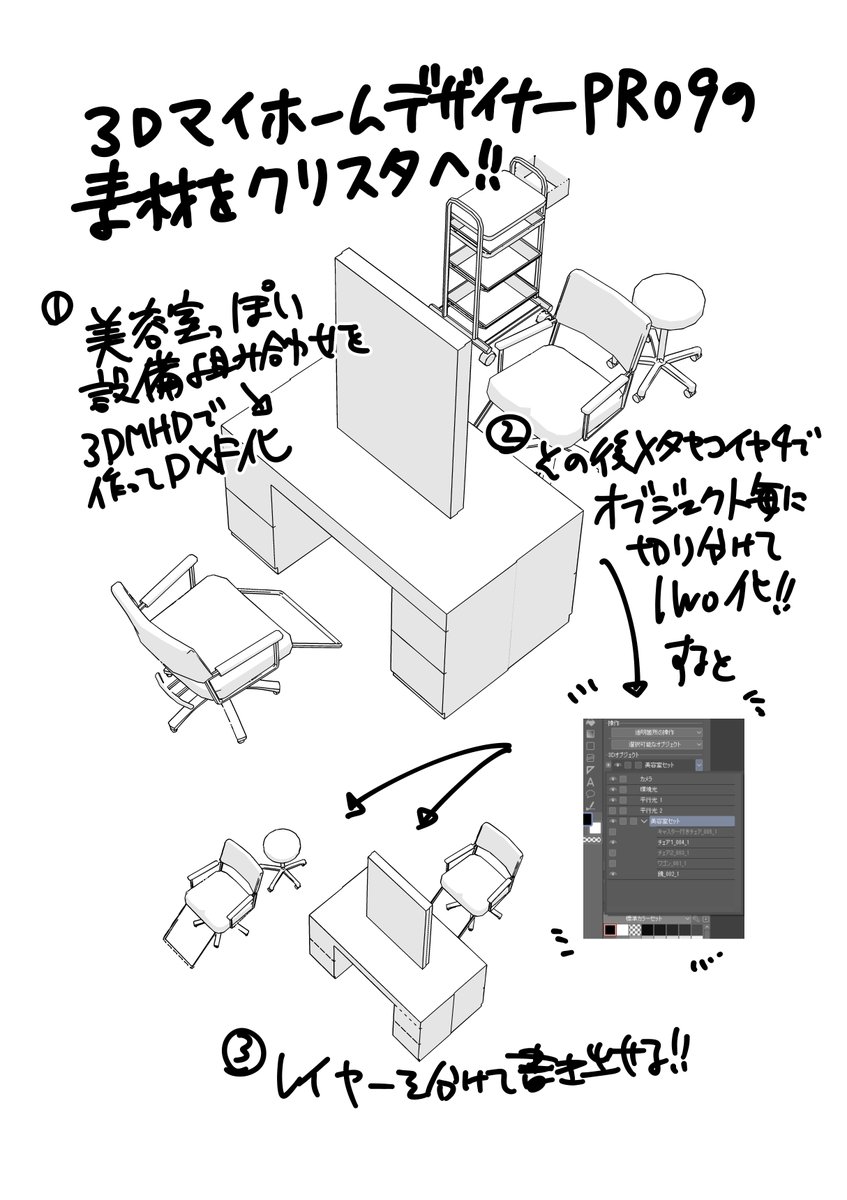 一人パソコン部。ついに3Dマイホームデザイナーの素材をオブジェクトごとに分ける技術を習得したので複雑に組み合うセットじゃなければ引っこ抜いてクリスタで素材として使えるように。これでいろいろできる幅が広がります。 