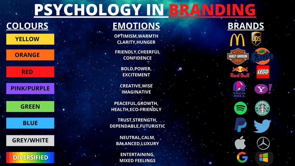 KnowWill tweet media